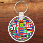 Porte-clés Drapeaux du monde (Recto)