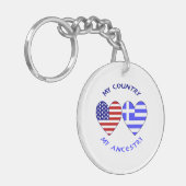 Porte-clés Drapeaux grecs et américains Coeurs Pays Ancêtres (Devant gauche)