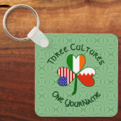 Porte-clés Drapeaux irlandais américains de Bahreïn Shamrock (Recto)