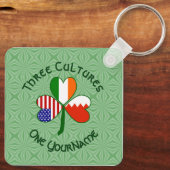 Porte-clés Drapeaux irlandais américains de Bahreïn Shamrock (Verso)