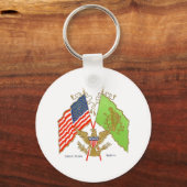 Porte-clés Drapeaux irlandais vintages (Recto)