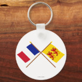 Porte-clés Drapeaux traversés de France et Hautes-Pyrénées (Recto)