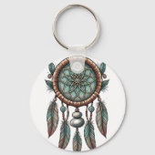 Porte-clés Dream Catcher Porte - clé circulaire en aluminium (Verso)