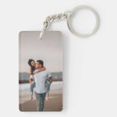 Porte-clés dridrie safe cute heart lock back photo (Dos)