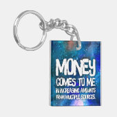 Porte-clés Droit d'attraction Manifestation de l'argent Citat (Devant gauche)