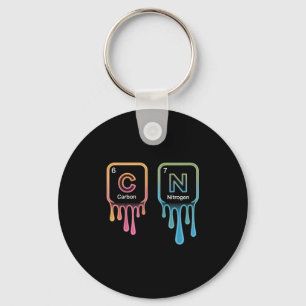 Porte-clés Drôle 67 Mème Science Chimie Nerd Humour Périodiqu