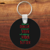 Porte-clés Drôle de Noël Dasher Danseur Prancer Vixen Moustac (Recto)
