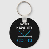 Porte-clés Drôle Nerdy Éviter Négativité Algèbre Math Pun Mat (Recto)