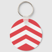 Porte-clés du drapeau du Glamorgan (Verso)
