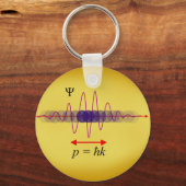 Porte-clés Dualité de Wavicle (Recto)
