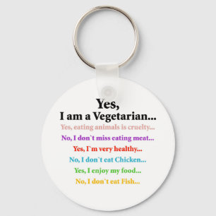 Porte-clés DumbQuestions