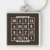 Porte-clés Durer Magic Carré math Nerd (Devant)