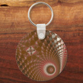 Porte-clés d'usine de chocolat (Recto)