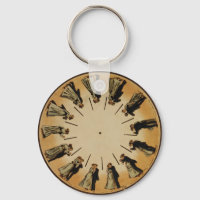 Eadweard Muybridge Couple Waltzing Phenakistoscope