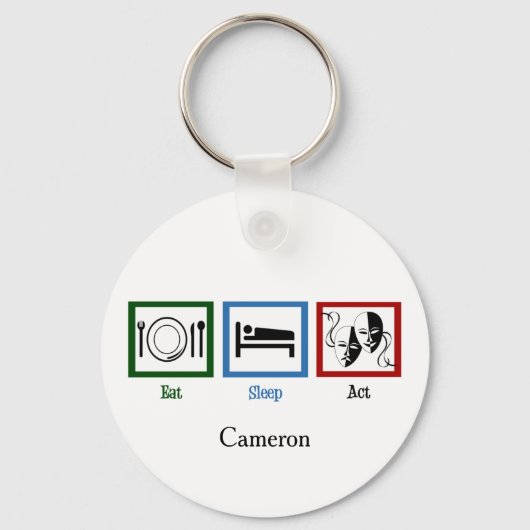 Porte-clés Eat Sleep Act Funny Theatre Acteur (Recto)