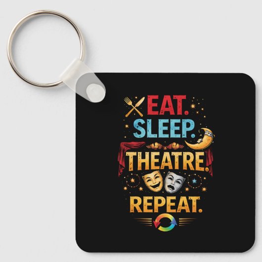 Porte-clés Eat, Sleep, Theatre, Repeat (Recto)
