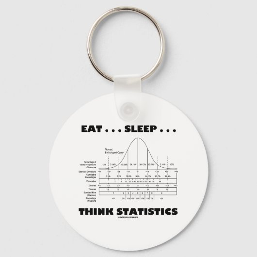 Porte-clés Eat Sleep ... Think Statistics (Recto)