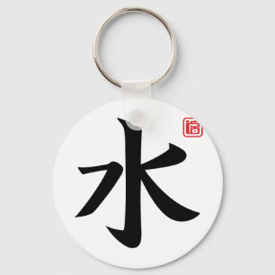 Porte-clés eau