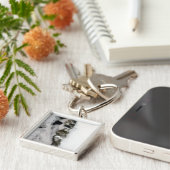 Porte-clés Eaux de fonte le long de la côte ouest du Groenlan (Côté)