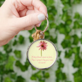 Porte-clés Echinacea purpurea (Main)