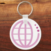 Porte-clés echo earth : mother earth (Recto)