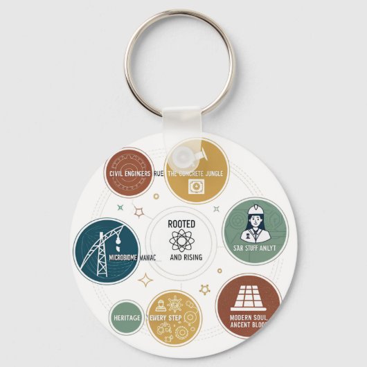 Porte-clés "Echos du passé - Conception inspirée par l'histoi (Recto)