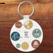 Porte-clés "Echos du passé - Conception inspirée par l'histoi (Recto)