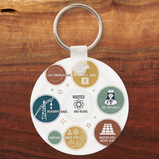 Porte-clés "Echos du passé - Conception inspirée par l'histoi (Recto)