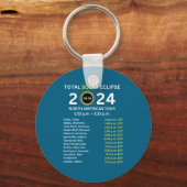 Porte-clés Éclipse solaire totale 2024 Chemin de l'éclipse du (Recto)