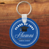 Porte-clés Ecole d'or bleu Réunion personnalisée (Recto)