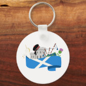 Porte-clés écossais (Recto)