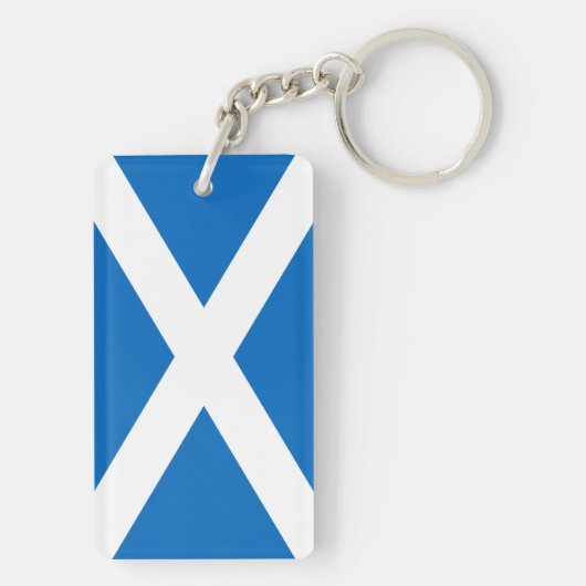 Porte-clés Écosse (Dos)