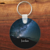 Porte-clés Écriture Confort Mon aide vient du Seigneur (Verso)