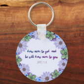 Porte-clés Écriture Verse Message spirituel Royaume (Recto)