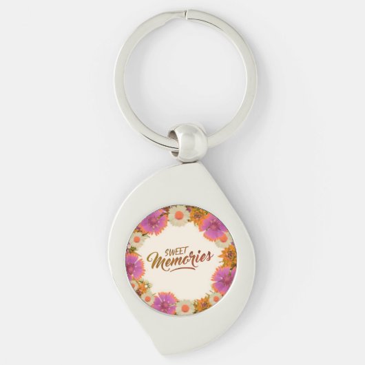 Porte-clés Écriture Verse Message spirituel Royaume (Devant)