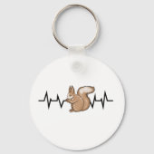 Porte-clés Écureuil Écureuil (Recto)