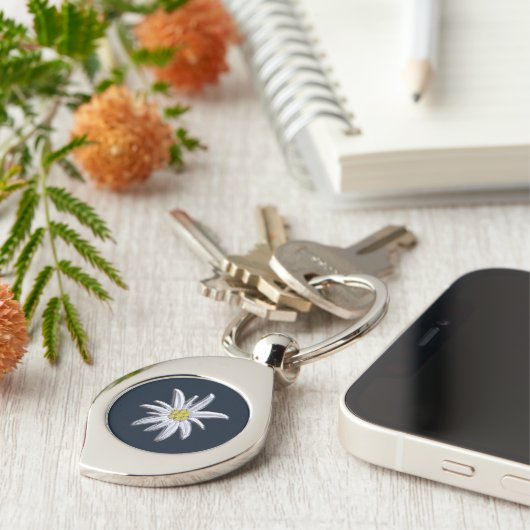 Porte-clés Edelweiss argenté (Côté )