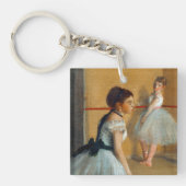 Porte-clés Edgar Degas Le Foyer de la Danse à l'Opéra (Devant)
