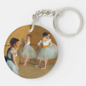 Porte-clés Edgar Degas Le Foyer de la Danse à l'Opéra (Dos)