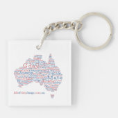 Porte-clés Édition spéciale Clavier Aussie Slang (Dos)