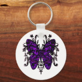 Porte-clés Effet papillon (violet) (Recto)