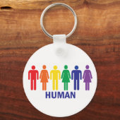 PORTE-CLÉS ÉGALITÉ DROITS DES HOMOSEXUELS RAINBOW (Recto)