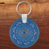 Porte-clés Ekam Sat (Une Vérité) (Recto)
