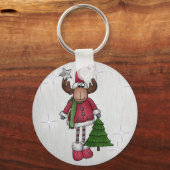 Porte-clés Elch (Recto)