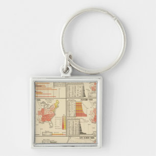 Porte-clés Élection présidentielle de 1824-1840