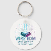 Porte-clés Electric Discharge Machining Phone Case (Verso)