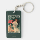 Porte-clés Electricine PosterFrance promotionnel (Dos)
