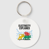 Porte-clés Electricity Explained Funny Cat Physics Humor Scie (Recto)