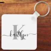 Porte-clés Élégant monogramme (Verso)