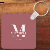 Porte-clés Élégant Monogrammé Couple Photo Collage (Verso)